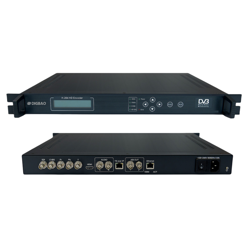 单路HD SD-SDI高清编码器MPEG-4 AVC/H.264 