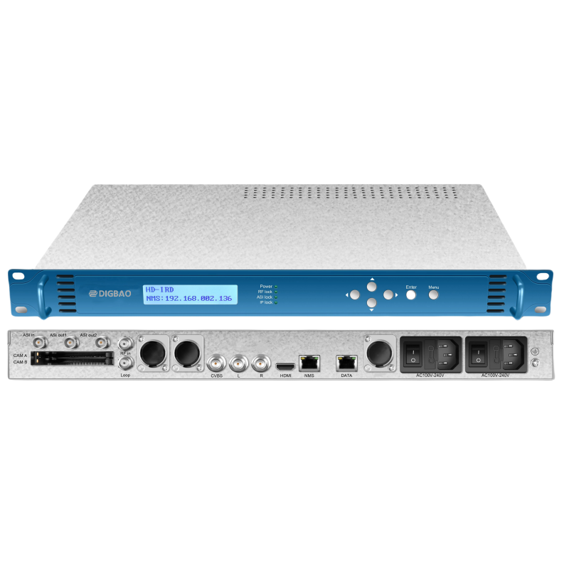 H201HDMI HD Video Decoder