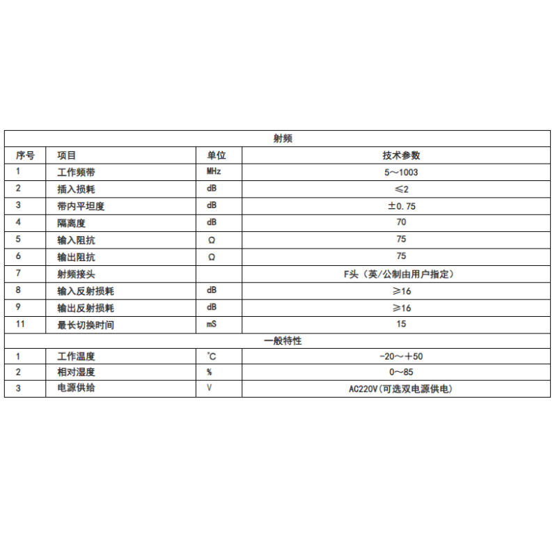 Specifications 2.png